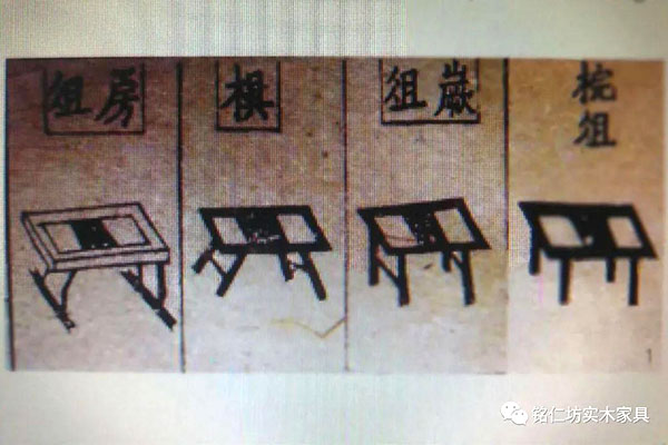 桌案之始，為俎孔碩——我國(guó)桌案類(lèi)家具始祖“俎”